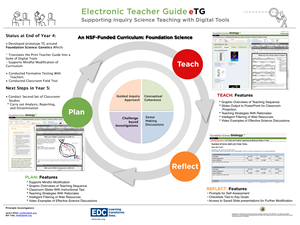eTG Overview Poster