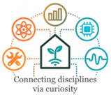 Smart Greenhouses Logo