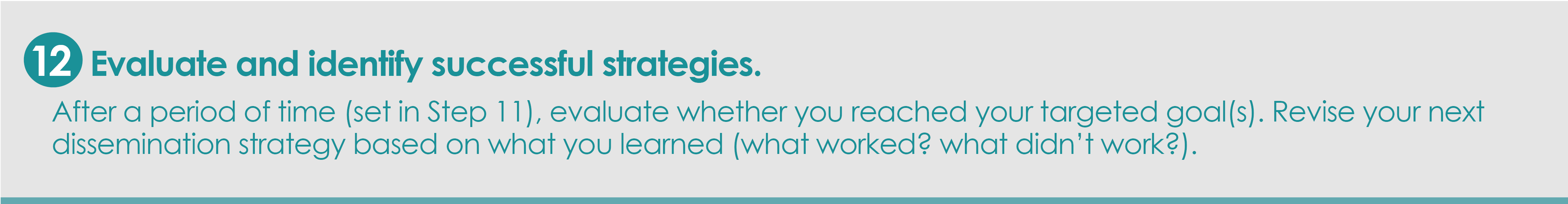 Step 12: Evaluate and Identify successful strategies. After a period of time (set in Step 11), evaluate whether you reached your targeted goal(s). Revise your next dissemination strategy based on what you learned (what worked? what didn’t work?).